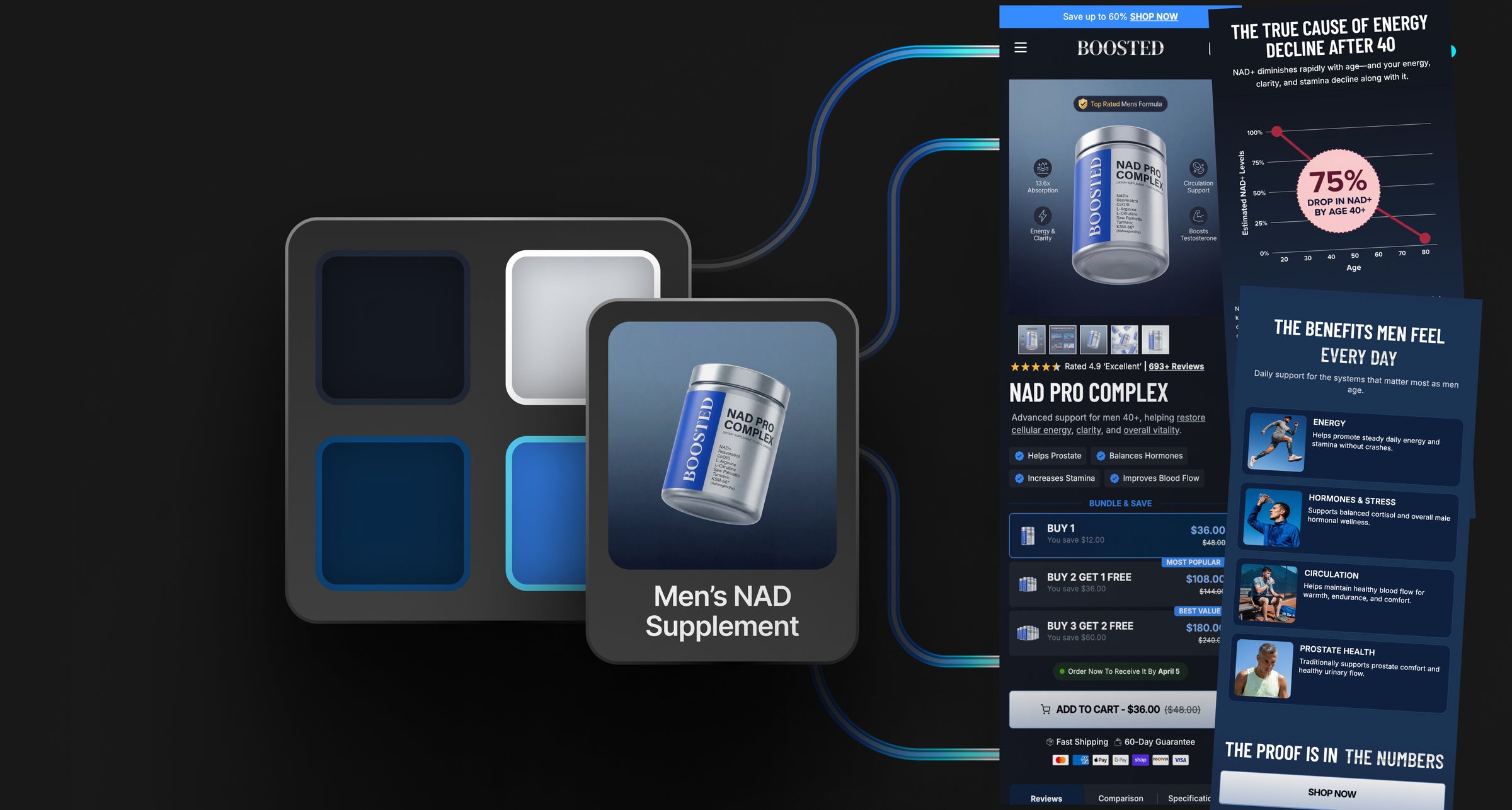 Men's NAD Supplement
