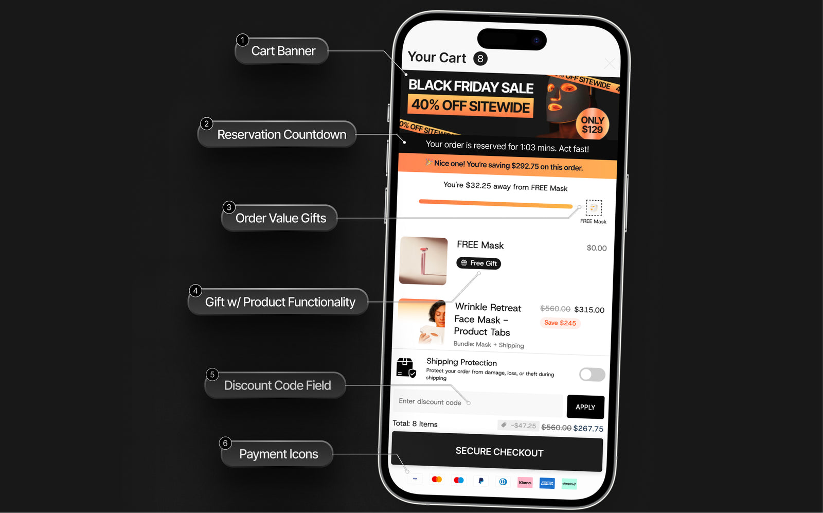 Cart Features