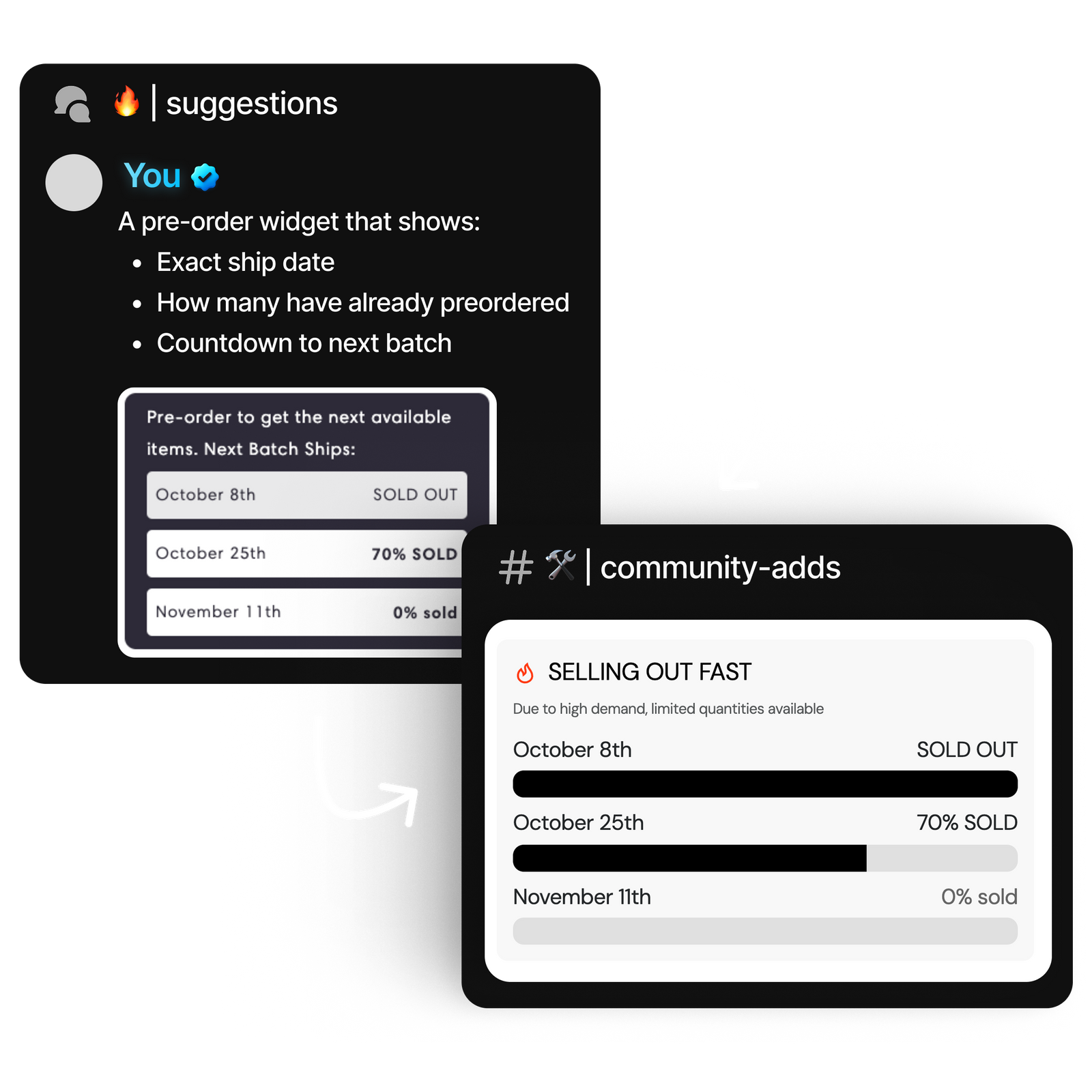 Community Adds